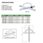 INSIZE Measuring Equipment Insize 170° Protractor 100x150mm Range Series 4797-100